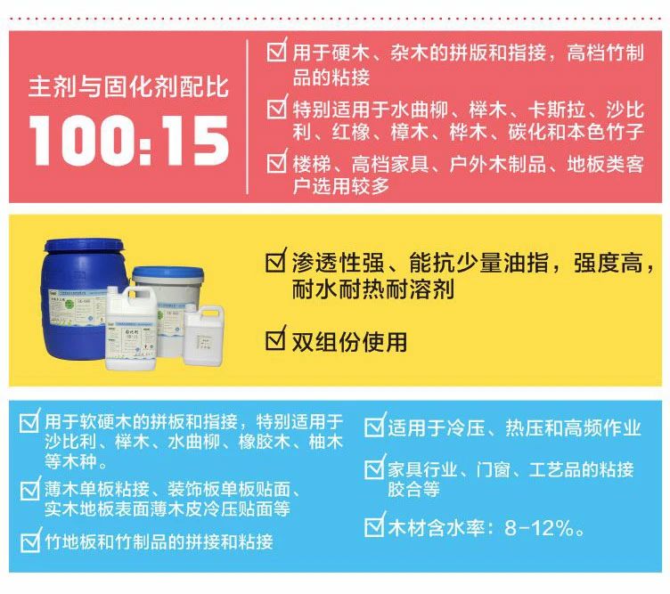 高性價(jià)比木工膠水